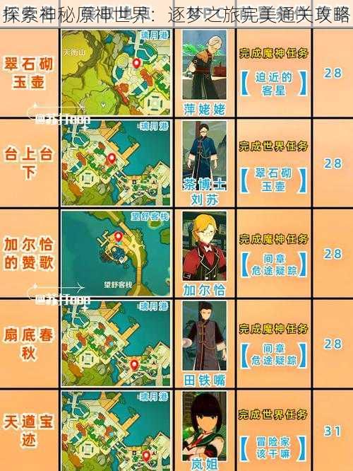 探索神秘原神世界：逐梦之旅完美通关攻略