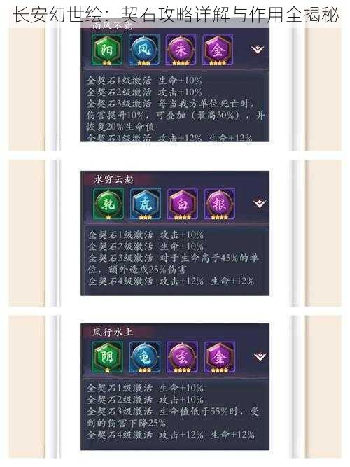 长安幻世绘:契石攻略详解与作用全揭秘