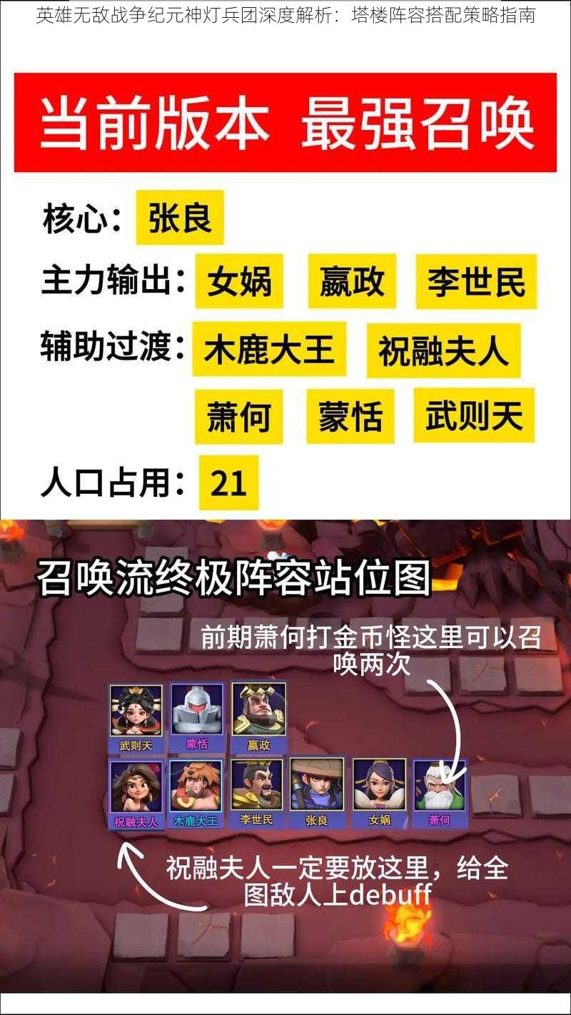 英雄无敌战争纪元神灯兵团深度解析:塔楼阵容搭配策略指南